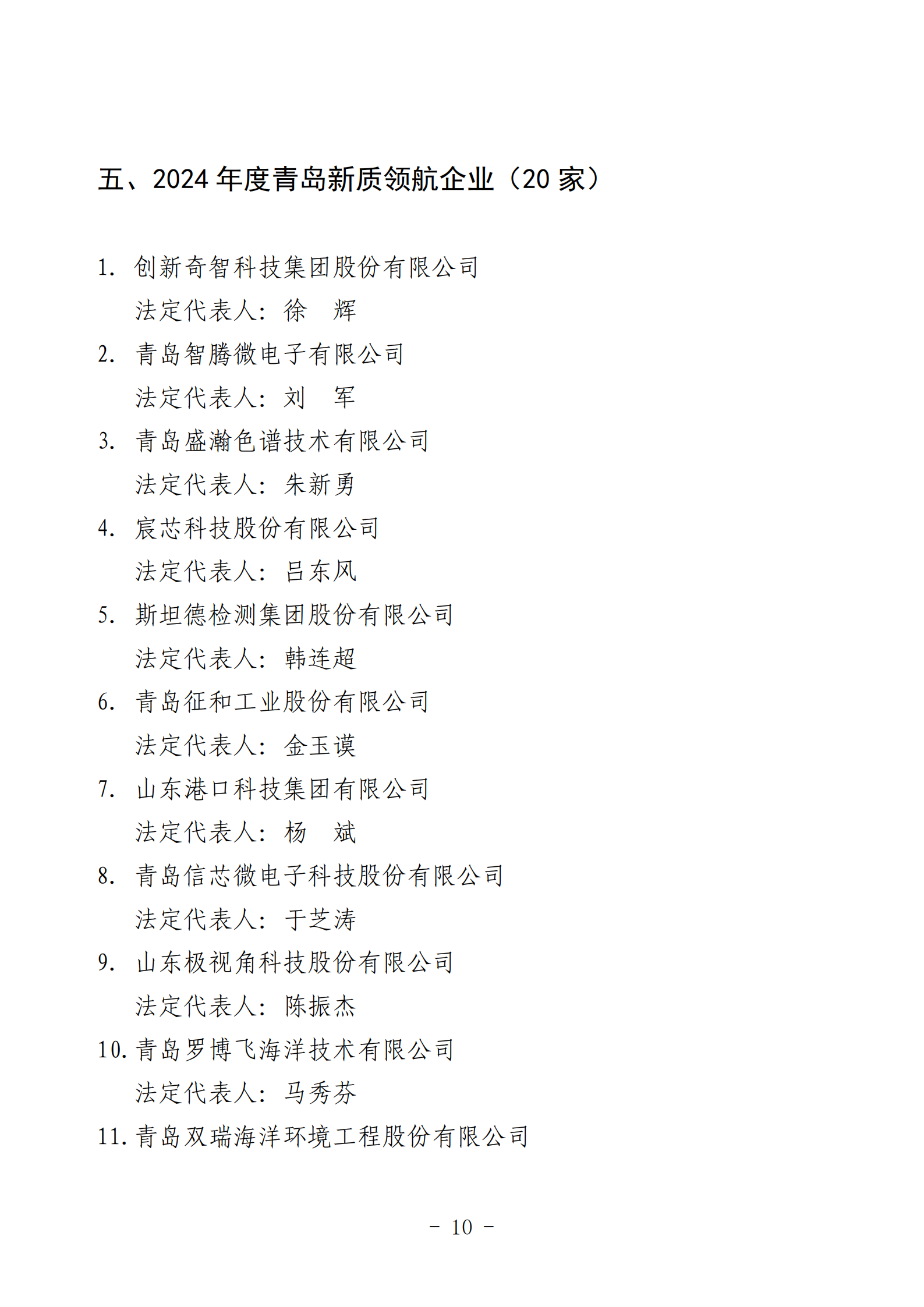 2024年度青島經(jīng)濟(jì)成就宣傳發(fā)布活動(dòng)推薦名單_10.png